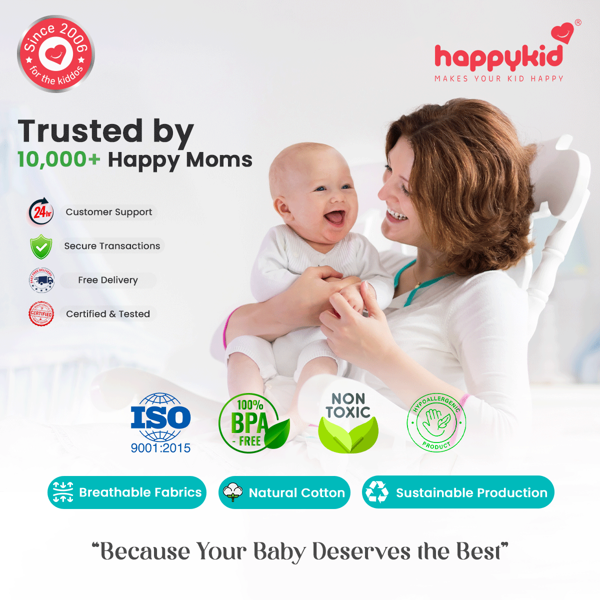 Waterproof Mattress Protector – Soft & Absorbent Bed Cover
