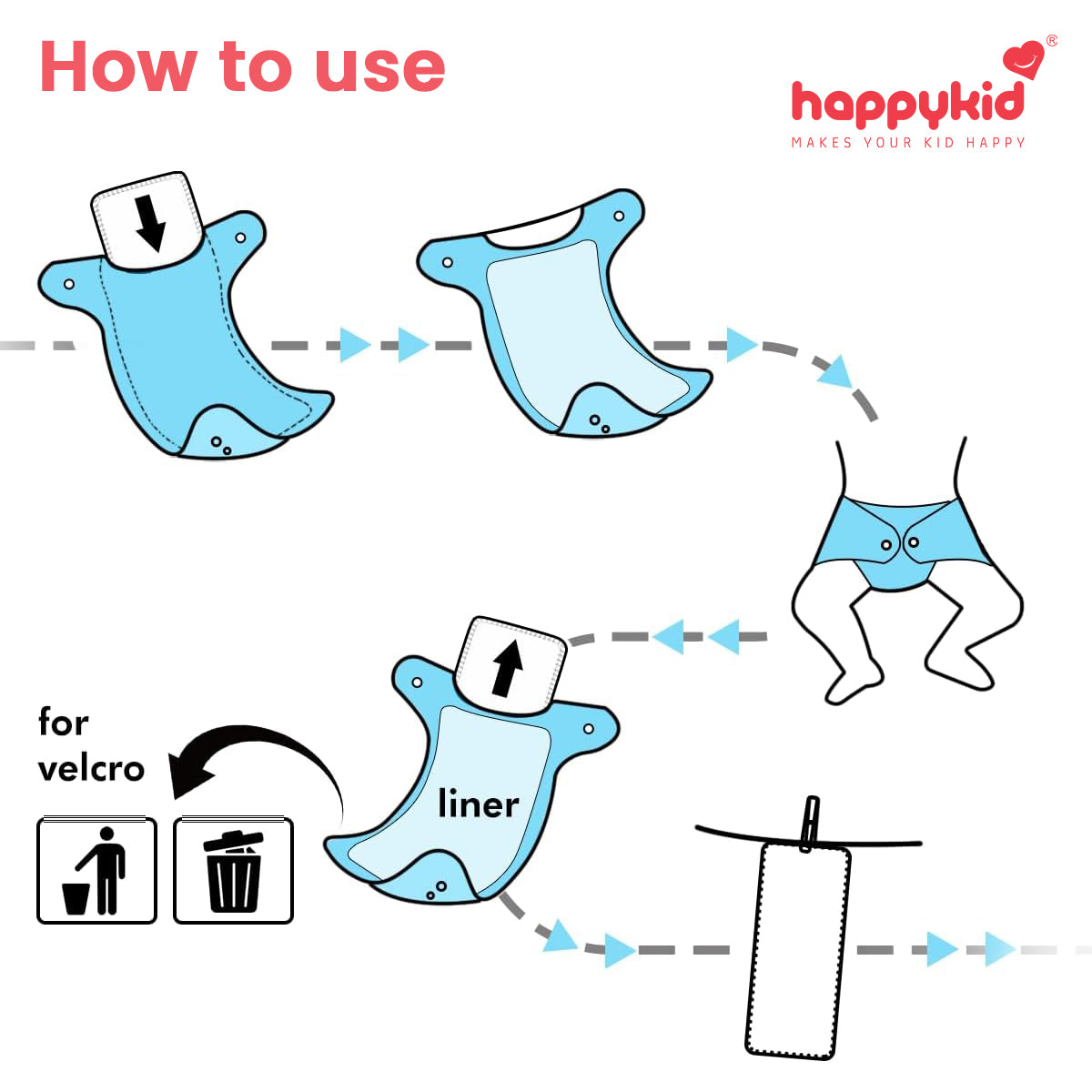 HappyKid Reusable Diaper Pads Pack of 6 | 8-Layer Ultra Absorbent Washable Cloth Inserts | Soft Cotton Baby Diaper Liners