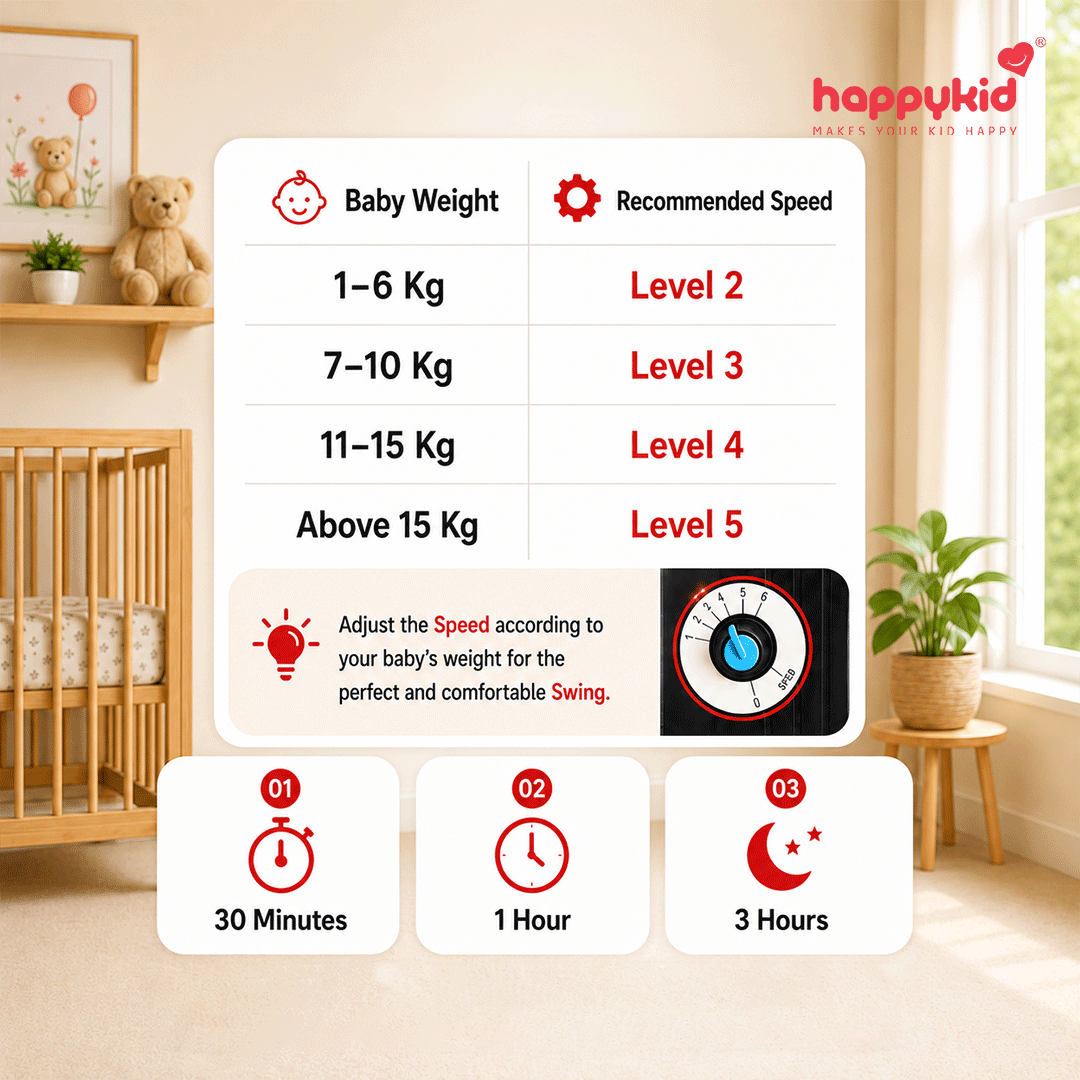 HappyKid 5-in-1 Automatic Baby Cradle Combo 1
