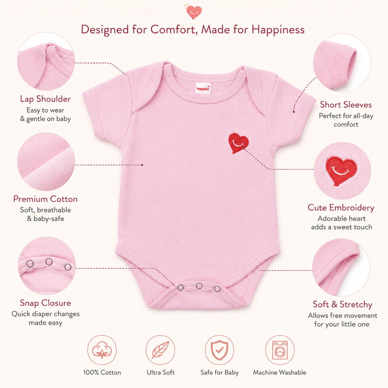 HappyKid Baby Cotton Bodysuit Set – Printed & Plain Onesies for Newborns (0–6 Months)