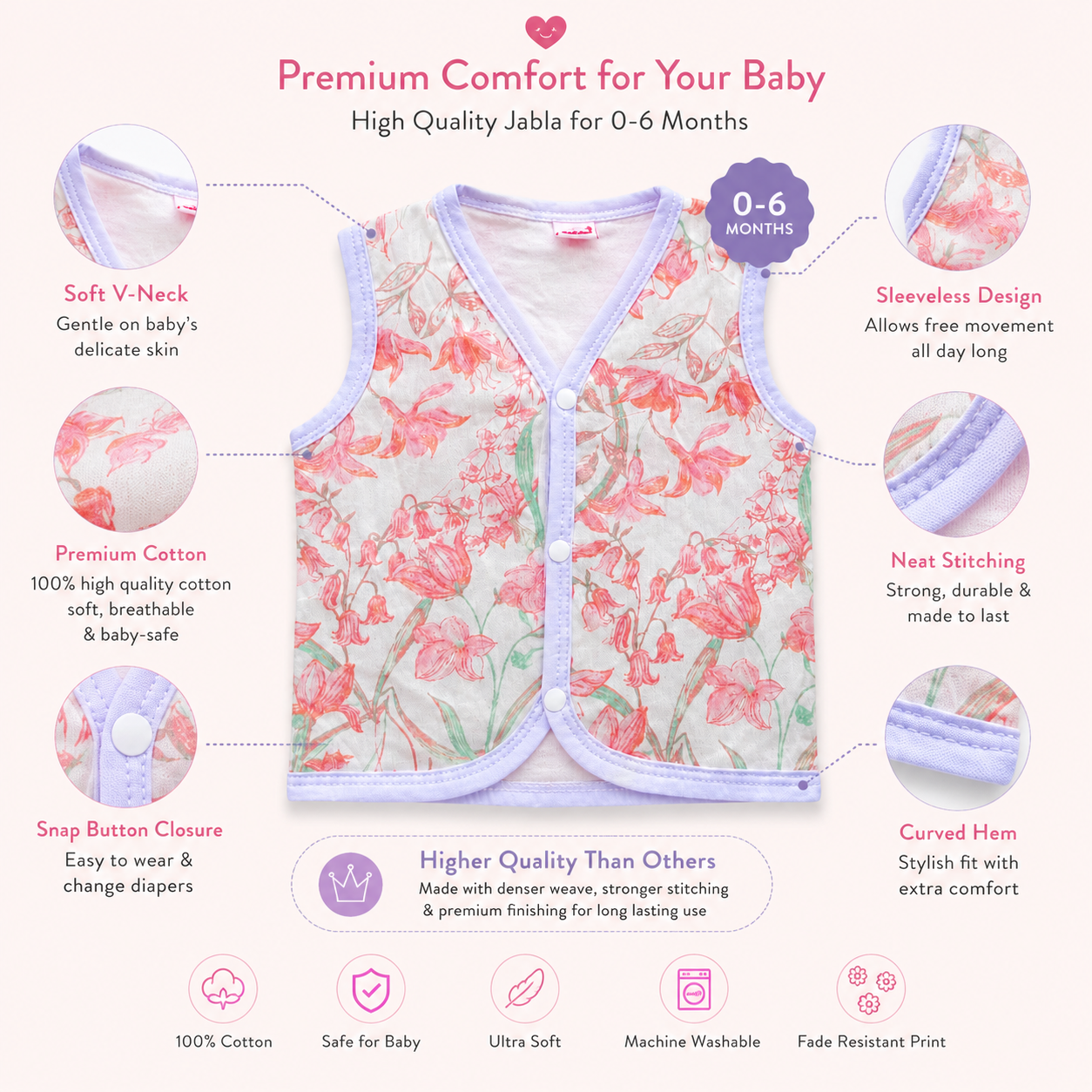 HappyKid Cotton Baby Jabala 0–6 Months – 6 Pack