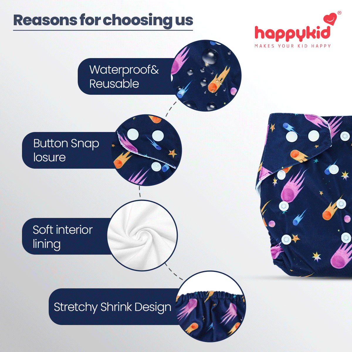 HappyKid Cloth Diaper Combo Set – 2 Diapers + 4 Pads + Dry Sheet | Reusable Baby Diaper Pack
